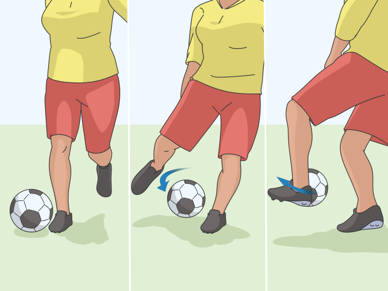 Kỹ thuật đá bóng bằng má ngoài bàn chân